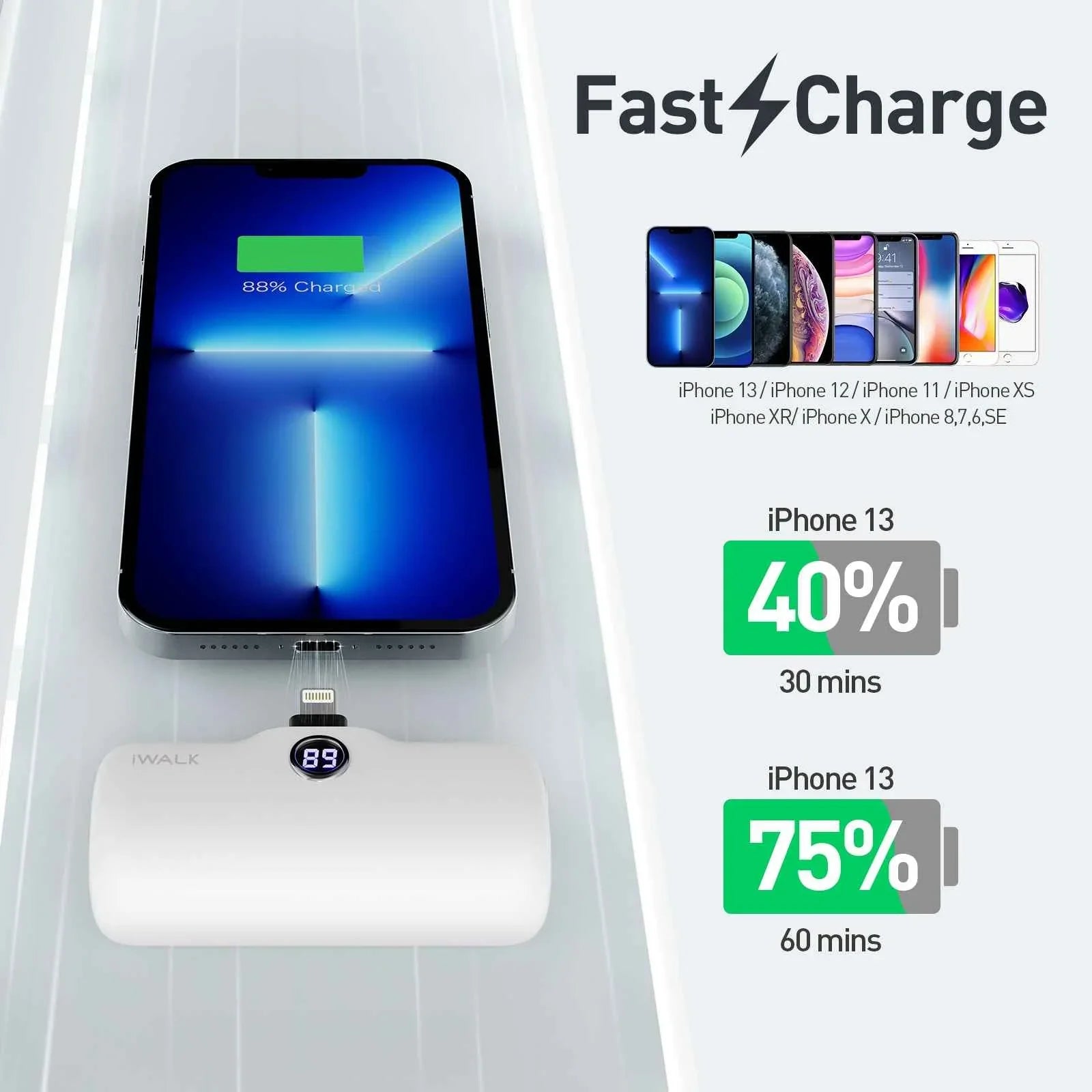 iWalk 4800mAh Lightning 20W Pocket Power Bank - White iWalk 4800mAh Lightning 20W Pocket Power Bank - White